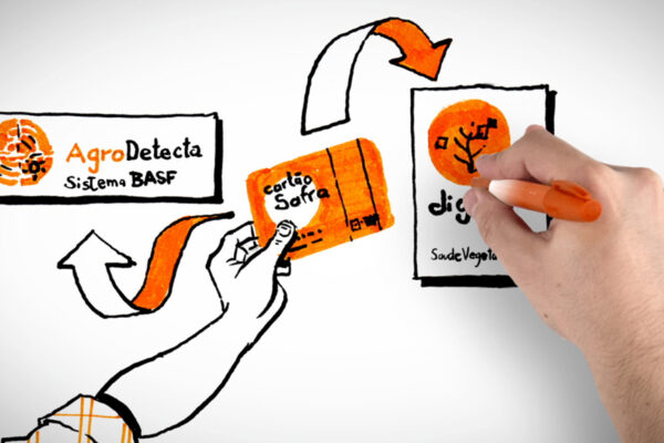 Cartao-Safra-BASF-galeria-05 Cartao-Safra-BASF-galeria-05