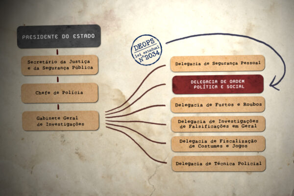 memorial-da-resistencia-galeria-4web-05 memorial-da-resistencia-galeria-4web-05